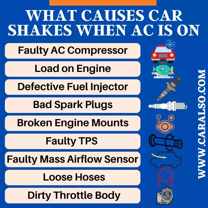 what causes car shakes when ac is on